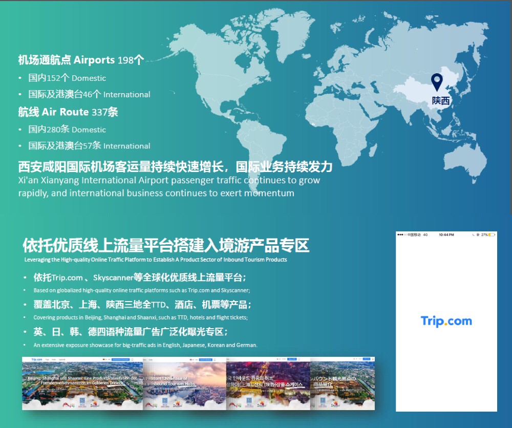 北京、上海、陕西中国入境旅游枢纽全球发布会在丝绸之路起点西安成功举办