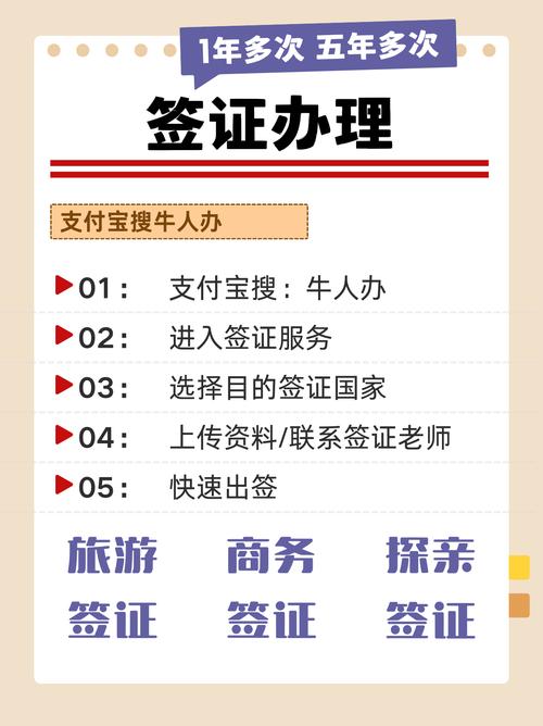 2026年中美国旅游签证深度解析:停留期限常见难点,哪些业务可线上