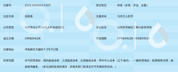 沈阳青年国际旅行社